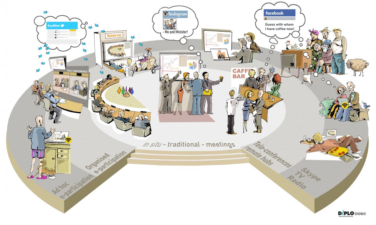 GenevaEngage_3_Circles_0 GenevaEngage_3_Circles_0